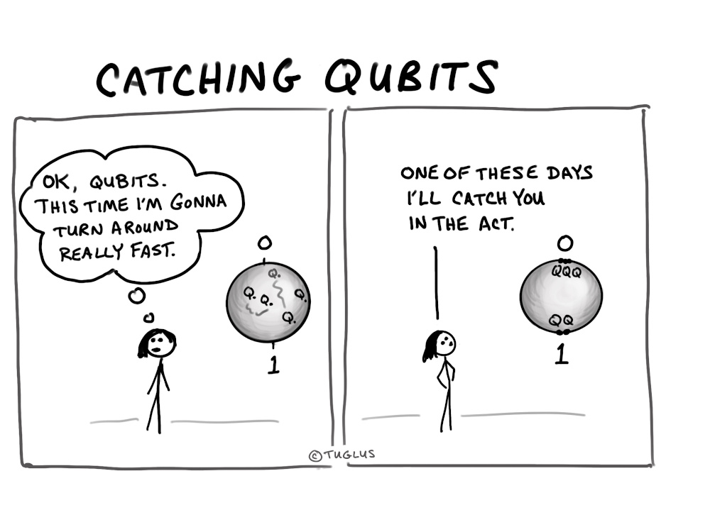 measuring qubits